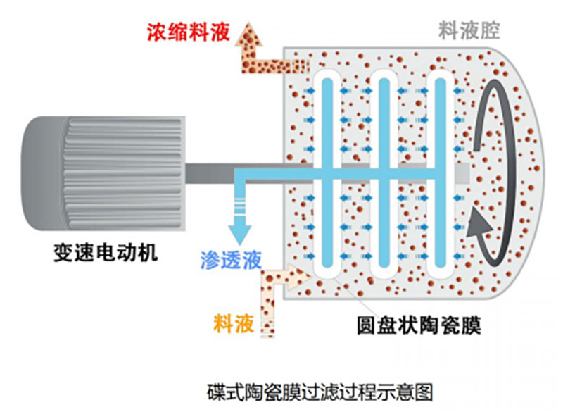 product-b10 product-b10
